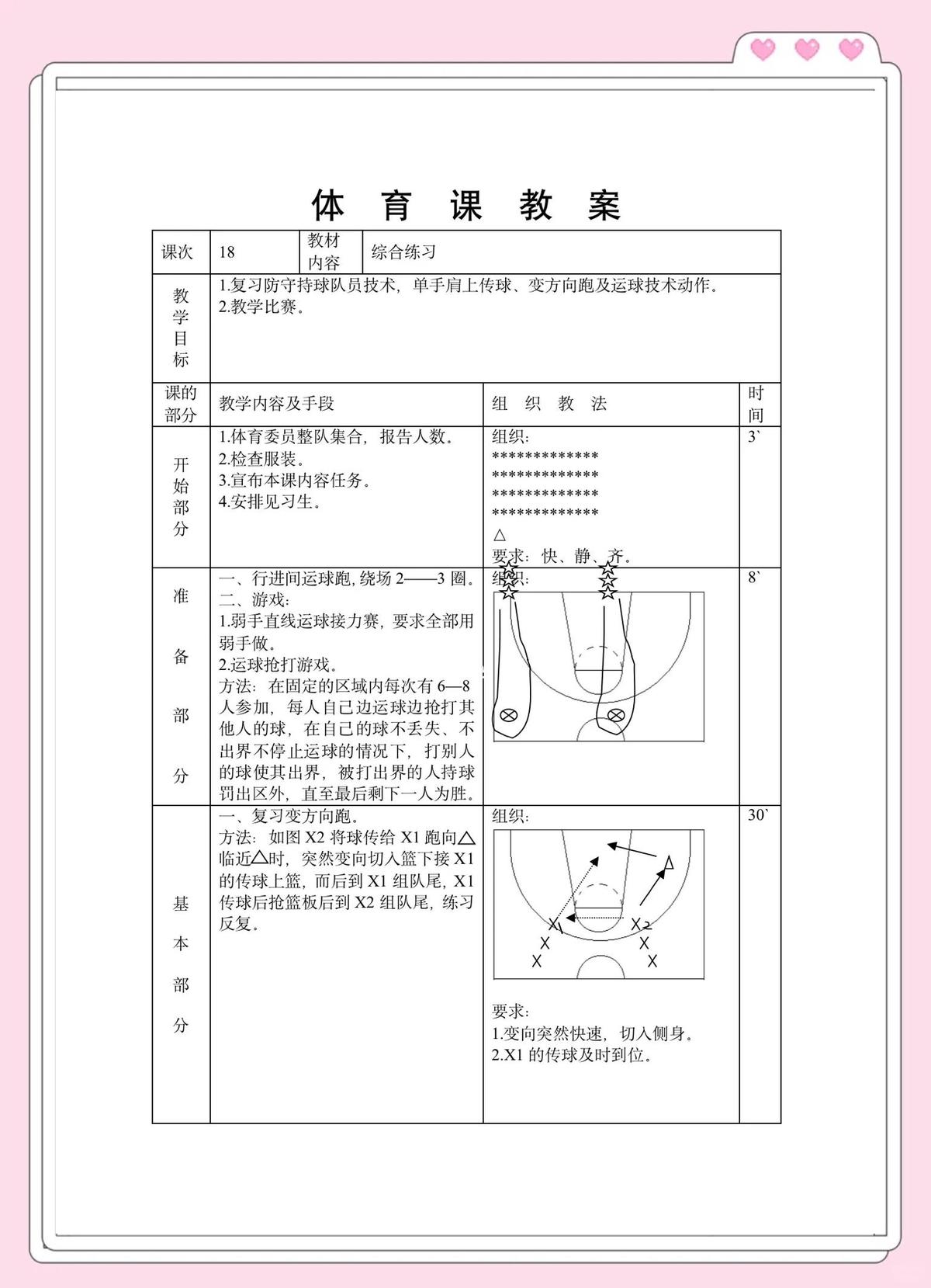 篮球教学与训练行为导向教学法教学